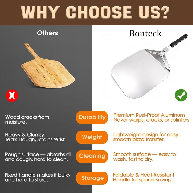 Bonteck Pizza Peel Aluminum Metal Pizza Spatula Kit | 12x14 Inch Foldable Handle Paddle | 6Pcs Pizza Oven Accessories with Rocker Cutter, Pizza Pan, Pizza Server, Oven Mitts, for Family Oven Baking - Image 4